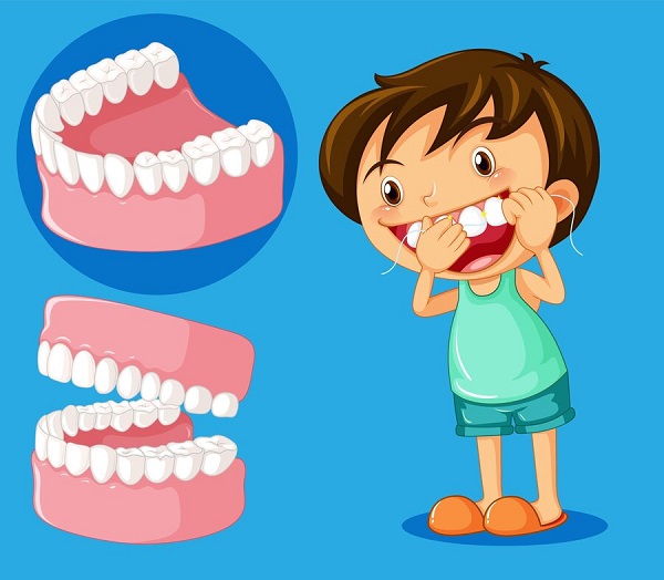 روش تشخیص کج بودن دندان کودکان