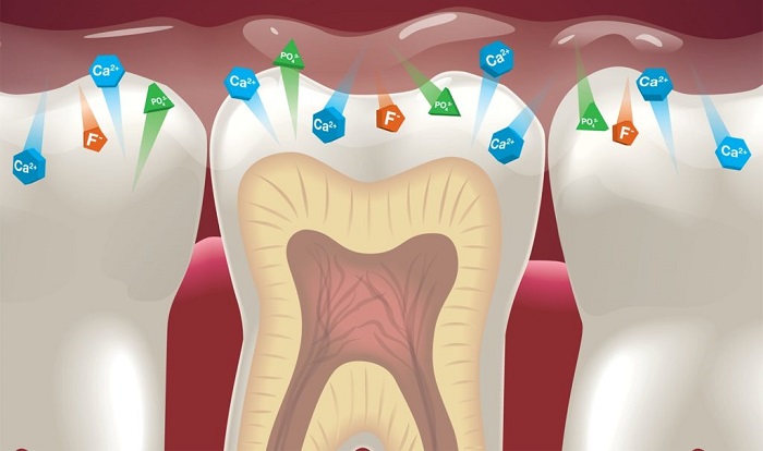 ضعیف شدن مینای دندان در اثر کمبود ویتامین