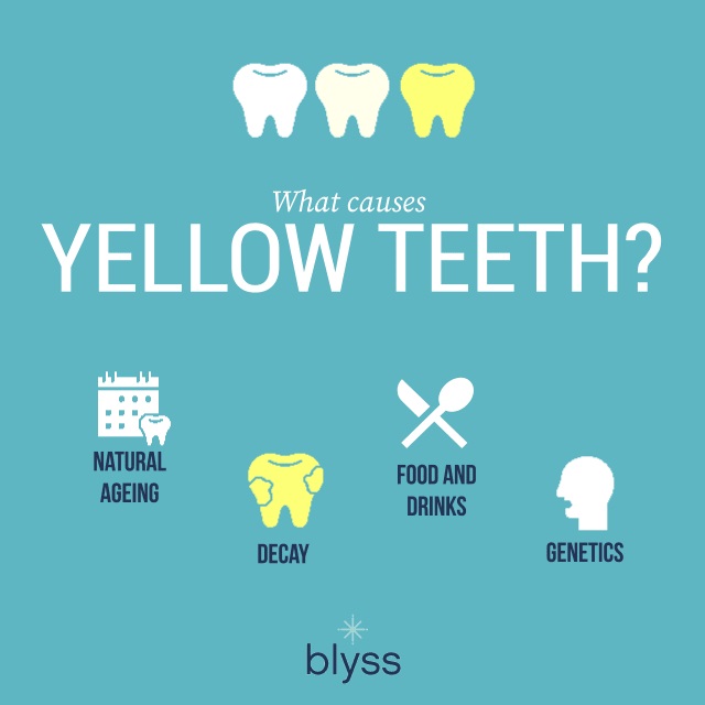 زرد شدن دندان چه عوارضی دارد