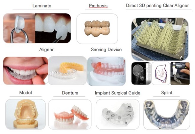 فرآیند انجام پرینت سه بعدی در دندانپزشکی به چه روشی است